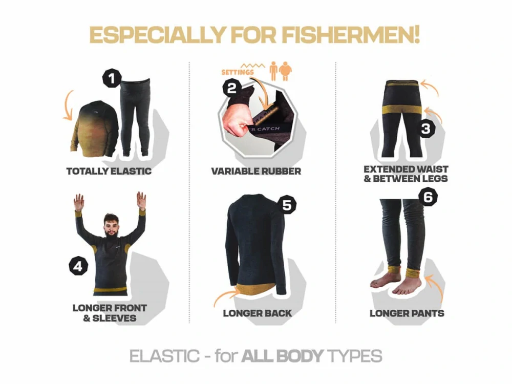 ZFISH TERMOPRÁDLO THERMOCORE COMFY SPODKY