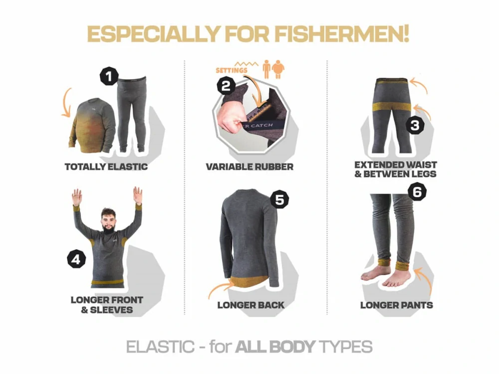 ZFISH TERMOPRÁDLO THERMOCORE ULTRA SPODKY