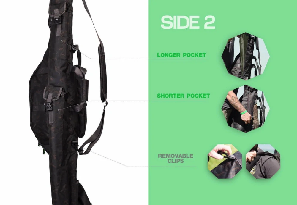ZFISH PÚZDRO NA 2 PRÚTY Z-CORE ELITE CARP HOLDALL 2 RODS
