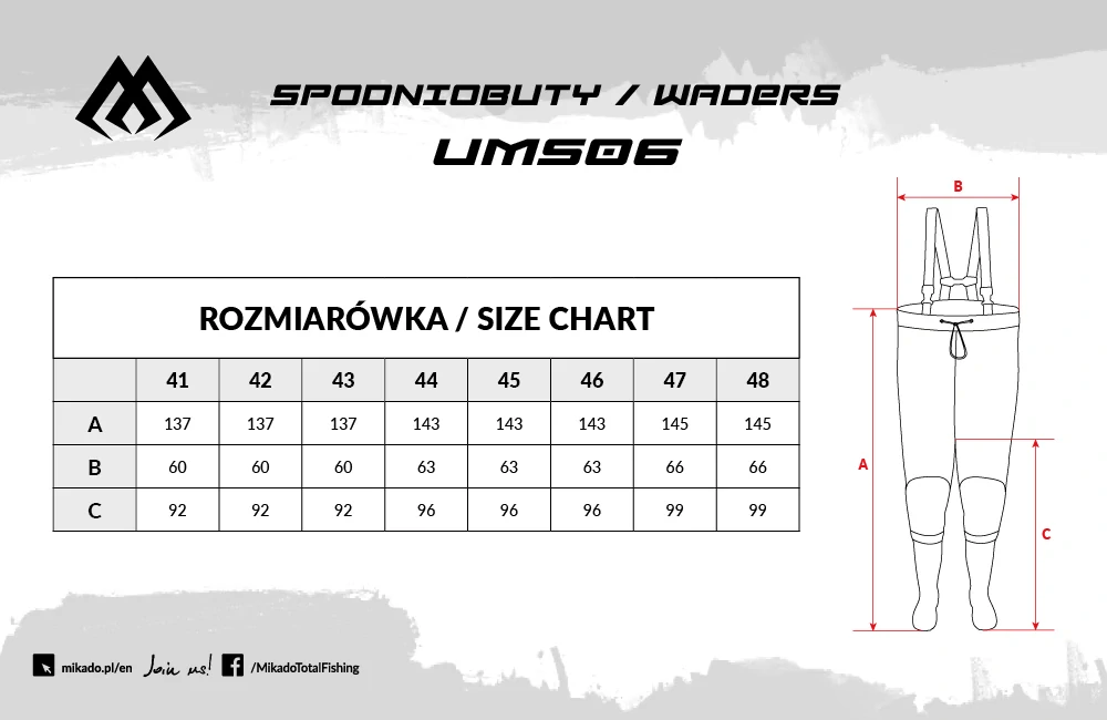 Brodiace Prsačky Premium Strong