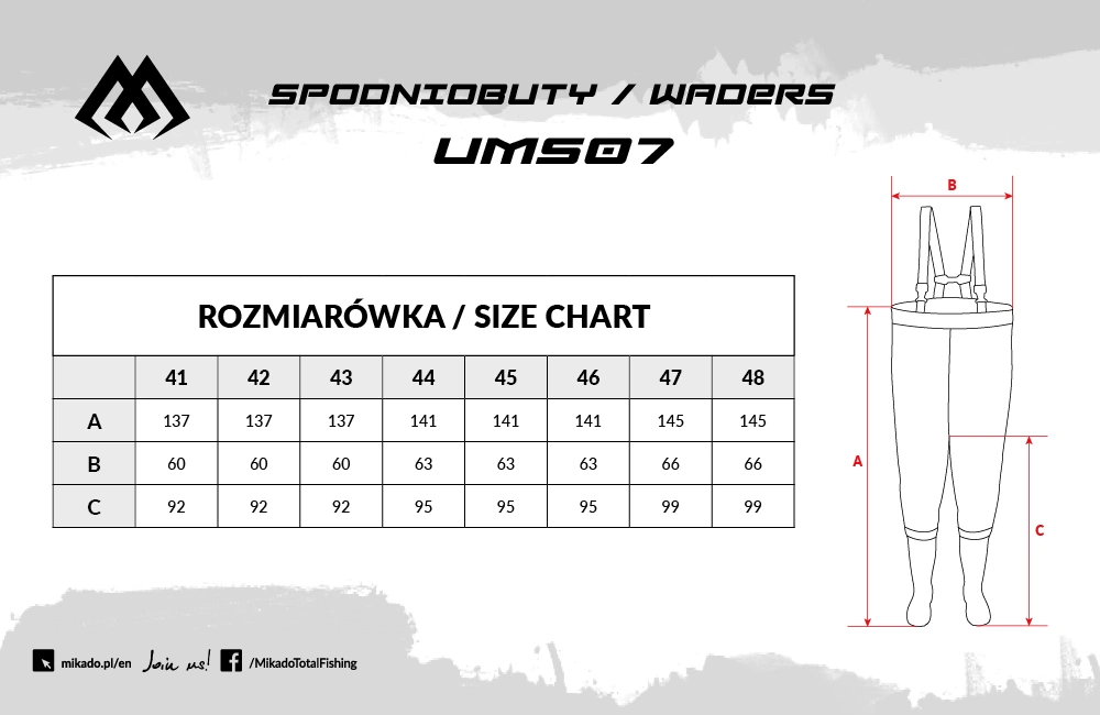 Brodiace Prsačky UMS07